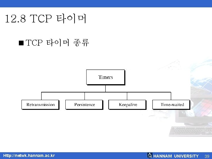 12. 8 TCP 타이머 <TCP 타이머 종류 Http: //netwk. hannam. ac. kr HANNAM UNIVERSITY