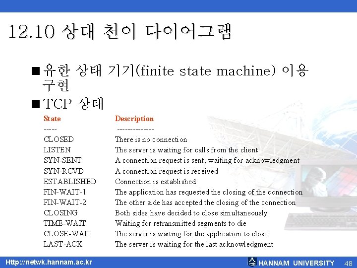 12. 10 상대 천이 다이어그램 <유한 상태 기기(finite state machine) 이용 구현 <TCP 상태