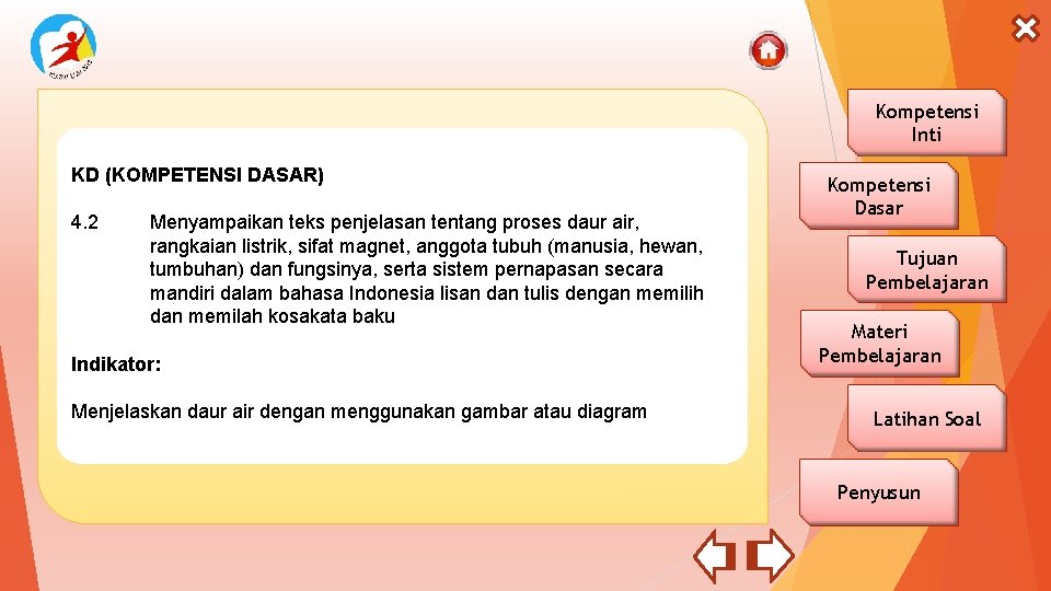 Kompetensi Inti KD (KOMPETENSI DASAR) 4. 2 Menyampaikan teks penjelasan tentang proses daur air,