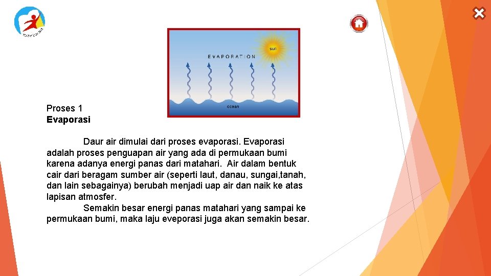 Proses 1 Evaporasi Daur air dimulai dari proses evaporasi. Evaporasi adalah proses penguapan air