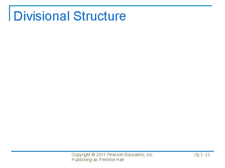 Divisional Structure Copyright © 2011 Pearson Education, Inc. Publishing as Prentice Hall Ch 7