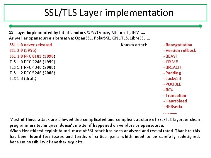 SSL/TLS Layer implementation SSL layer implemented by lot of vendors SUN/Oracle, Microsoft, IBM ….