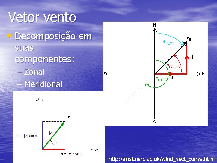 Vetor vento • Decomposição em suas componentes: – Zonal – Meridional http: //mst. nerc.