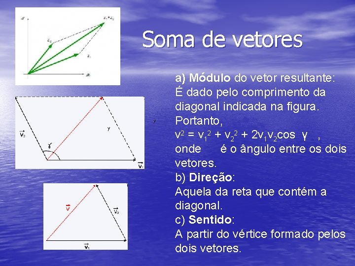 Soma de vetores a) Módulo do vetor resultante: É dado pelo comprimento da diagonal