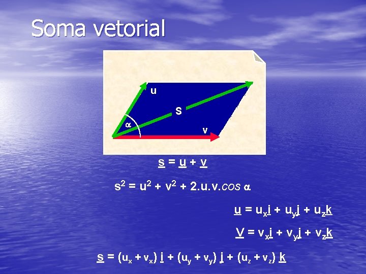 Soma vetorial u S a v s=u+v s 2 = u 2 + v Soma vetorial u S a v s=u+v s 2 = u 2 + v