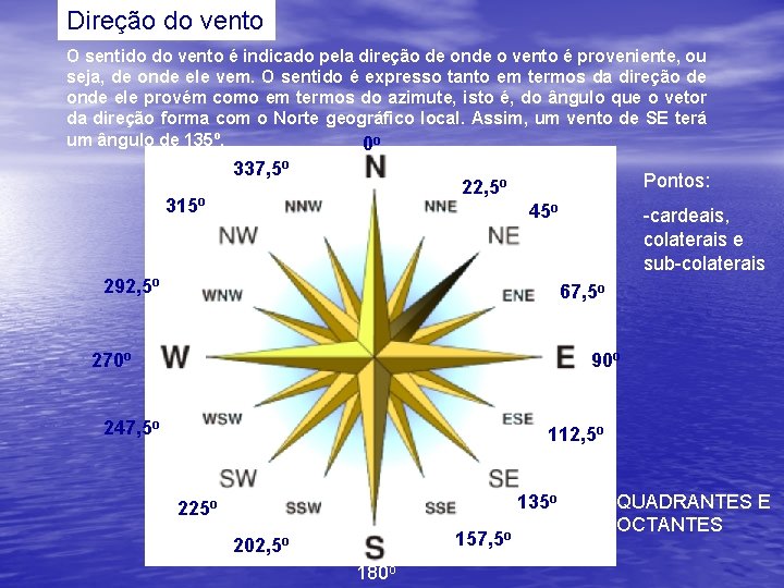 Direção do vento O sentido do vento é indicado pela direção de onde o