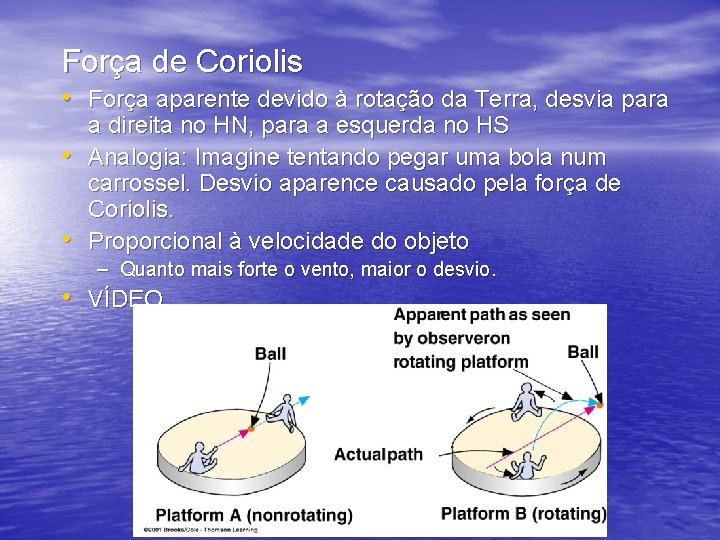 Força de Coriolis • Força aparente devido à rotação da Terra, desvia para •