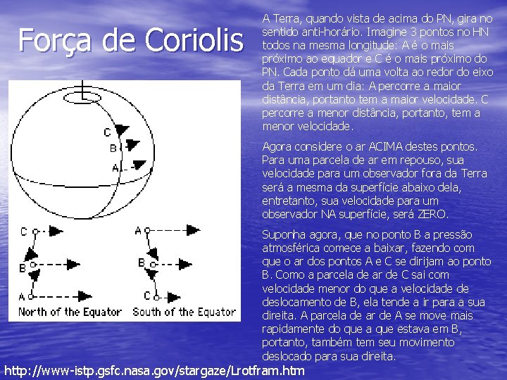 Força de Coriolis A Terra, quando vista de acima do PN, gira no sentido