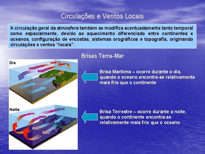 Circulações e Ventos Locais A circulação geral da atmosfera também se modifica acentuadamente tanto Circulações e Ventos Locais A circulação geral da atmosfera também se modifica acentuadamente tanto
