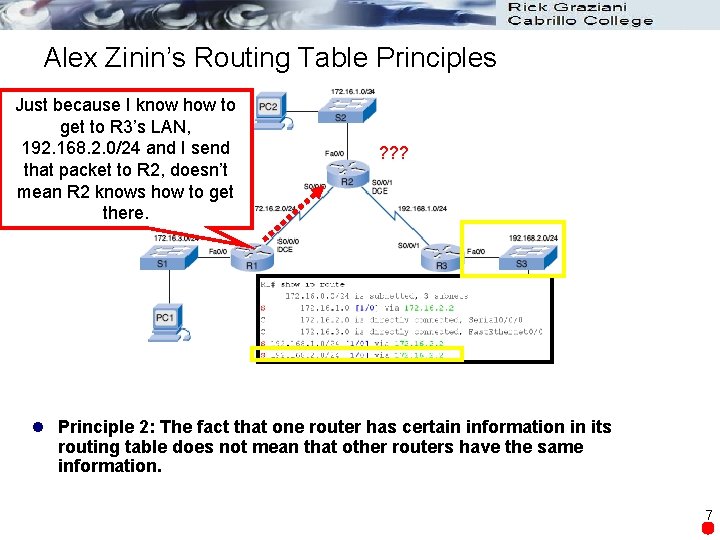 routing table principles explained | pdf | routing |... Ch 5 Maintaining and Troubleshooting Routing Solutions Materials