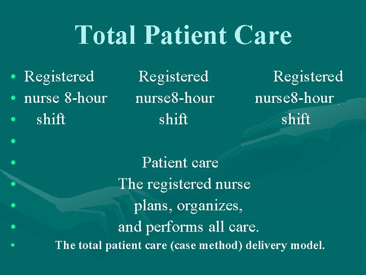 Total Patient Care • Registered • nurse 8 -hour • shift • • •