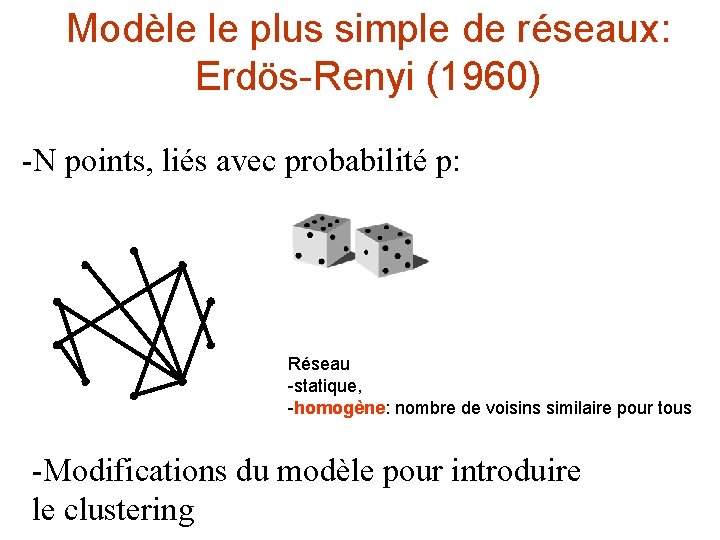 Modèle le plus simple de réseaux: Erdös-Renyi (1960) -N points, liés avec probabilité p: