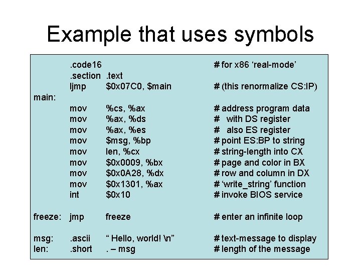 Example that uses symbols. code 16. section. text ljmp $0 x 07 C 0,