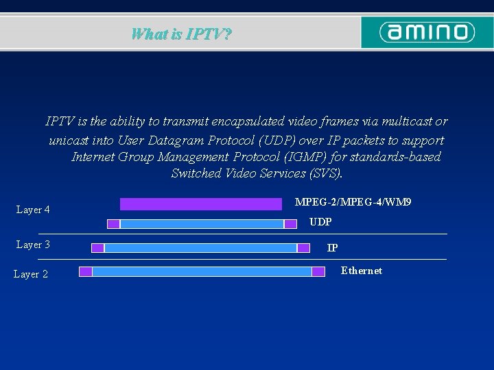 What is IPTV? IPTV is the ability to transmit encapsulated video frames via multicast