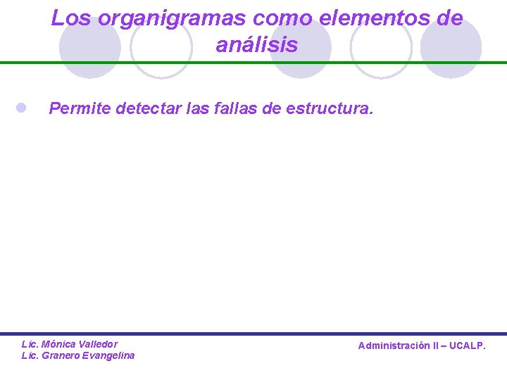Los organigramas como elementos de análisis l Permite detectar las fallas de estructura. Lic.