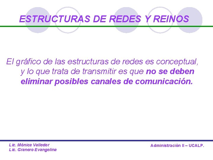 ESTRUCTURAS DE REDES Y REINOS El gráfico de las estructuras de redes es conceptual,
