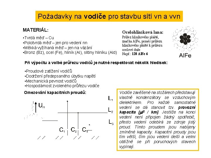 Požadavky na vodiče pro stavbu sítí vn a vvn MATERIÁL: • Tvrdá měď –