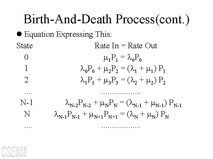 Birth-And-Death Process(cont. ) l Equation Expressing This: State Rate In = Rate Out 0