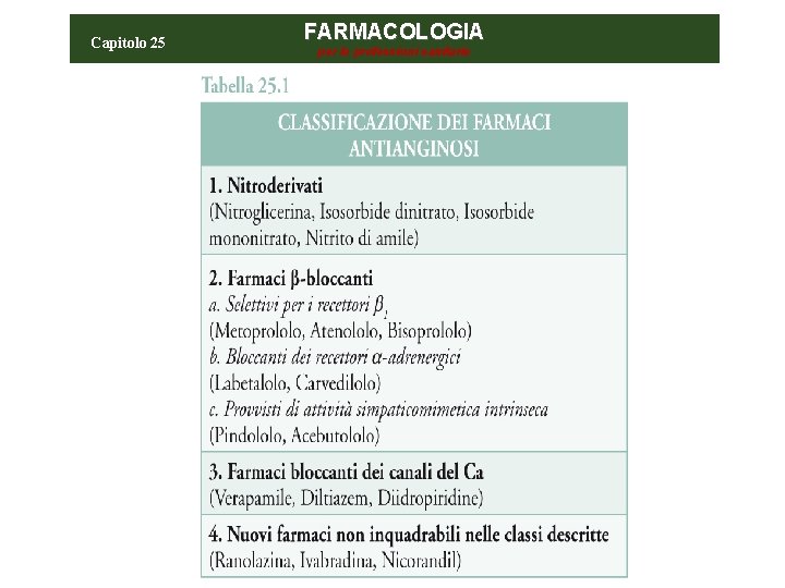 Capitolo 25 FARMACOLOGIA per le professioni sanitarie 