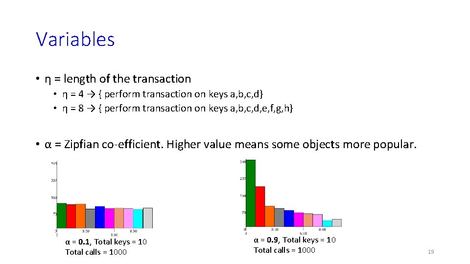 Variables • η = length of the transaction • η = 4 → {