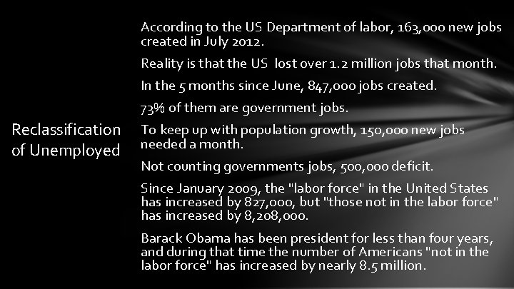 According to the US Department of labor, 163, 000 new jobs created in July