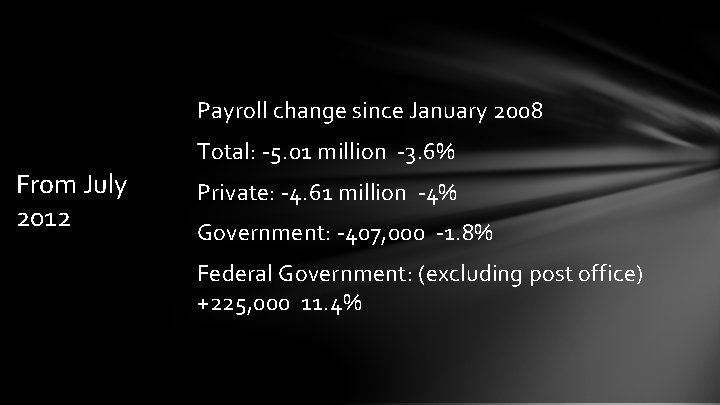 Payroll change since January 2008 Total: -5. 01 million -3. 6% From July 2012