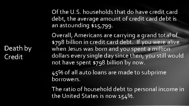 Of the U. S. households that do have credit card debt, the average amount