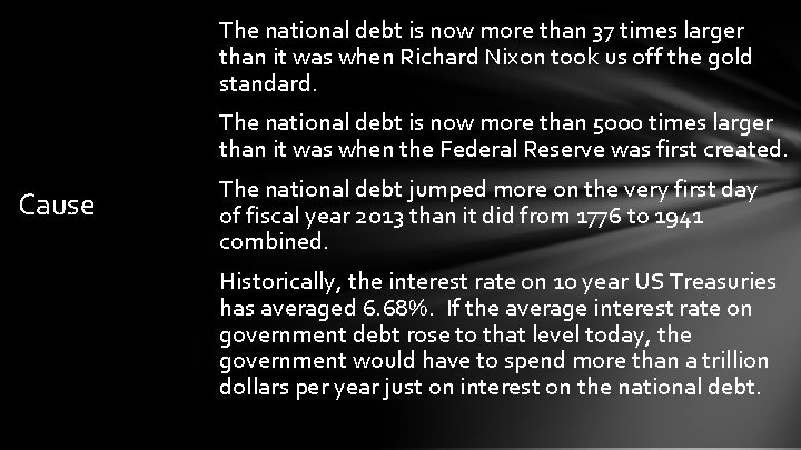 The national debt is now more than 37 times larger than it was when