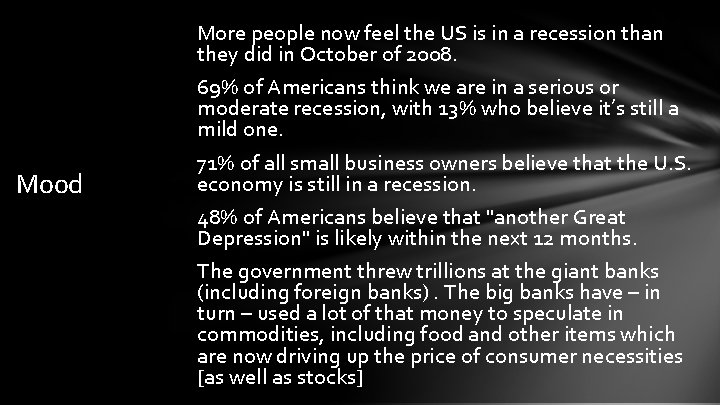 More people now feel the US is in a recession than they did in