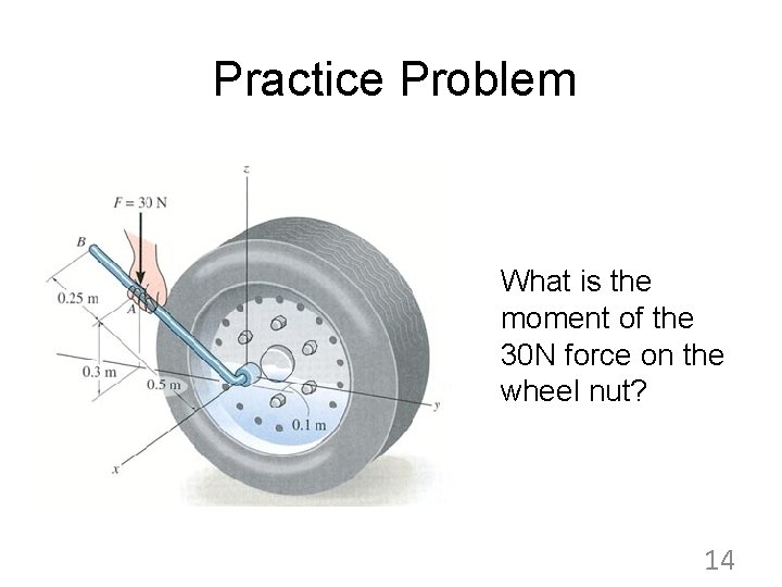 Practice Problem What is the moment of the 30 N force on the wheel
