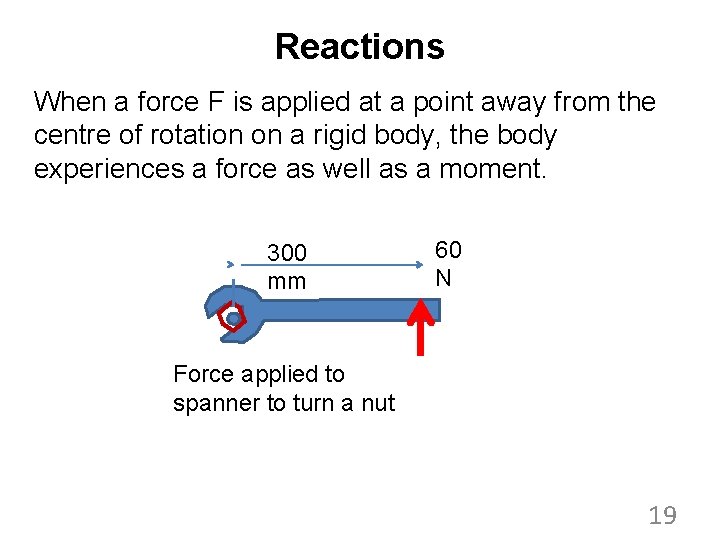 Reactions When a force F is applied at a point away from the centre