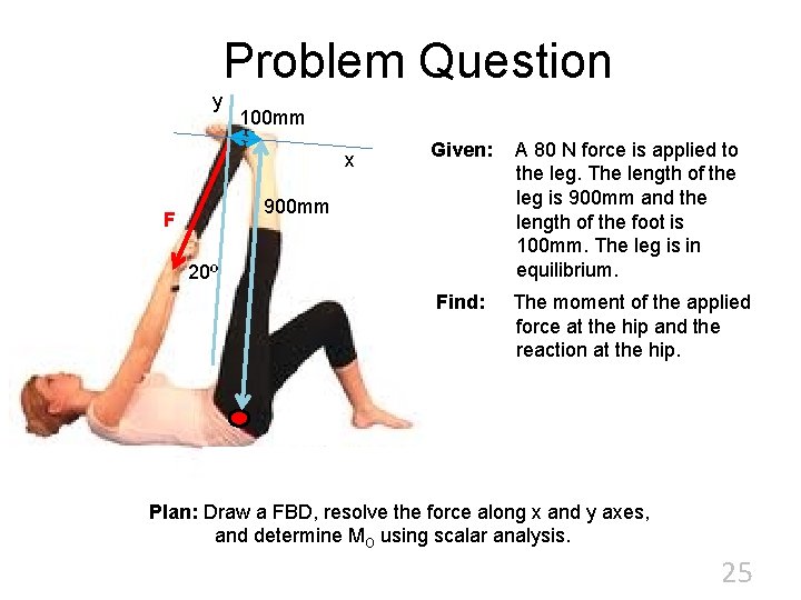 Problem Question y 100 mm x Given: A 80 N force is applied to