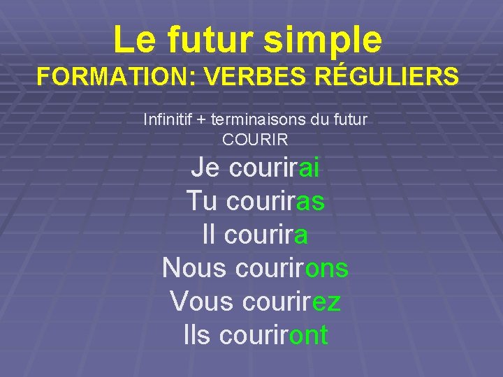 Le futur simple FORMATION: VERBES RÉGULIERS Infinitif + terminaisons du futur COURIR Je courirai