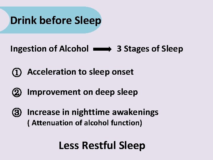 Drink before Sleep Ingestion of Alcohol 3 Stages of Sleep ① Acceleration to sleep