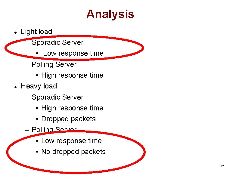 Analysis Light load – Sporadic Server • Low response time – Polling Server •