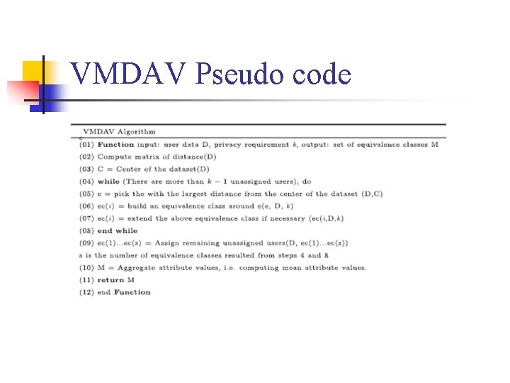 VMDAV Pseudo code VMDAV Pseudo code