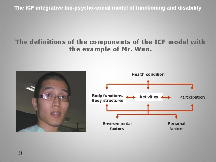 The ICF integrative bio-psycho-social model of functioning and disability The definitions of the components
