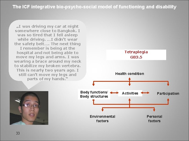 The ICF integrative bio-psycho-social model of functioning and disability „I was driving my car