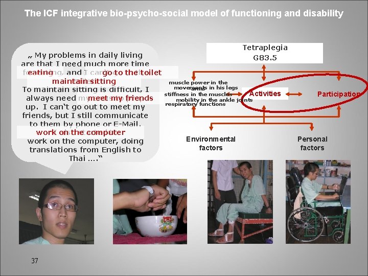 The ICF integrative bio-psycho-social model of functioning and disability „ My problems in daily