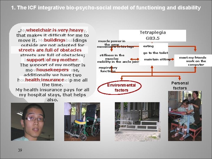1. The ICF integrative bio-psycho-social model of functioning and disability „Mywheelchairisisveryheavy, that makes it