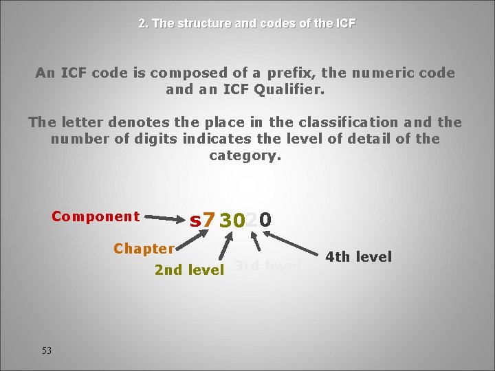 2. The structure and codes of the ICF An ICF code is composed of