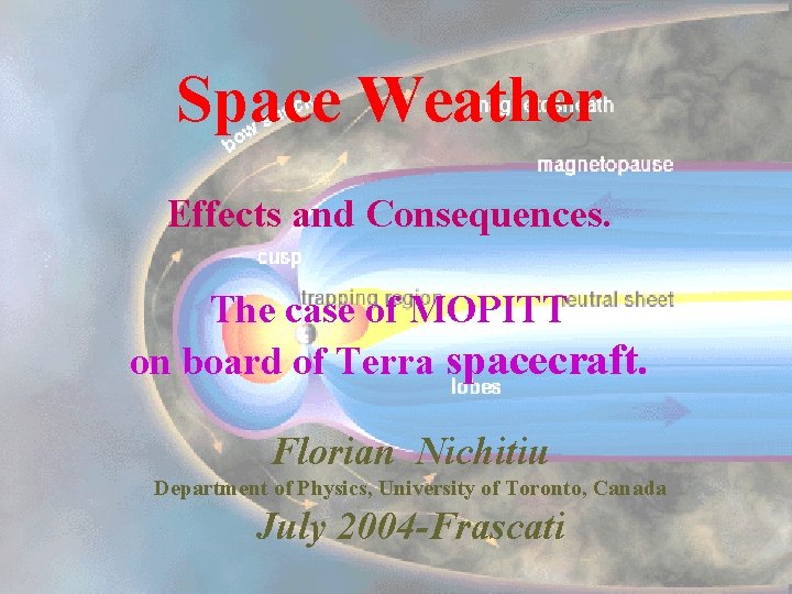 Space Weather Effects and Consequences. The case of MOPITT on board of Terra spacecraft. Space Weather Effects and Consequences. The case of MOPITT on board of Terra spacecraft.