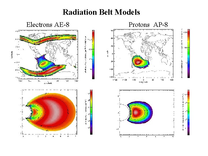 Radiation Belt Models Electrons AE-8 Protons AP-8 Radiation Belt Models Electrons AE-8 Protons AP-8