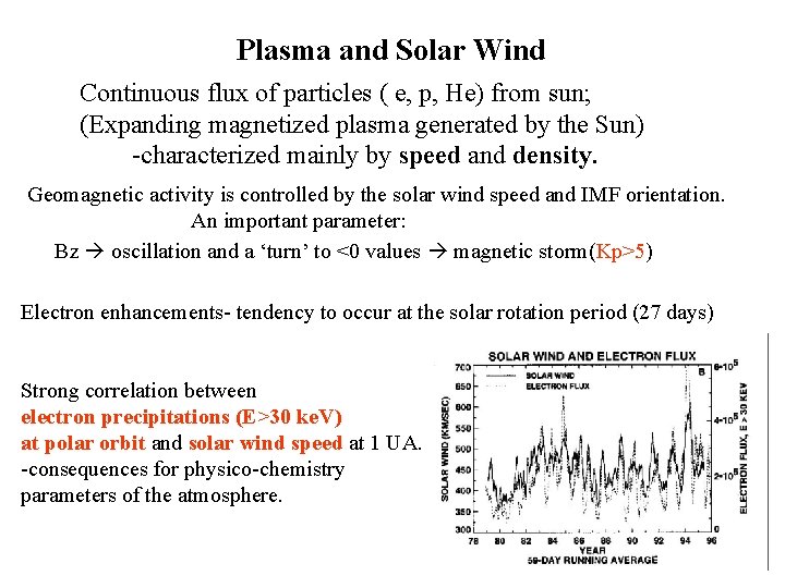 Plasma and Solar Wind Continuous flux of particles ( e, p, He) from sun; Plasma and Solar Wind Continuous flux of particles ( e, p, He) from sun;
