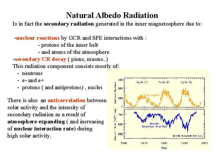 Natural Albedo Radiation Is in fact the secondary radiation generated in the inner magnetosphere Natural Albedo Radiation Is in fact the secondary radiation generated in the inner magnetosphere