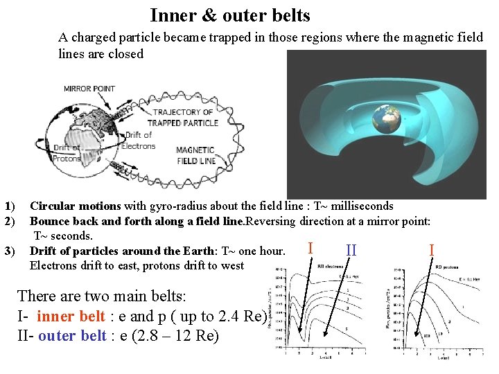 Inner & outer belts A charged particle became trapped in those regions where the Inner & outer belts A charged particle became trapped in those regions where the