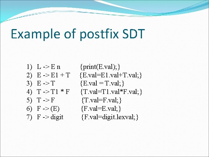 Example of postfix SDT 1) 2) 3) 4) 5) 6) 7) L -> E
