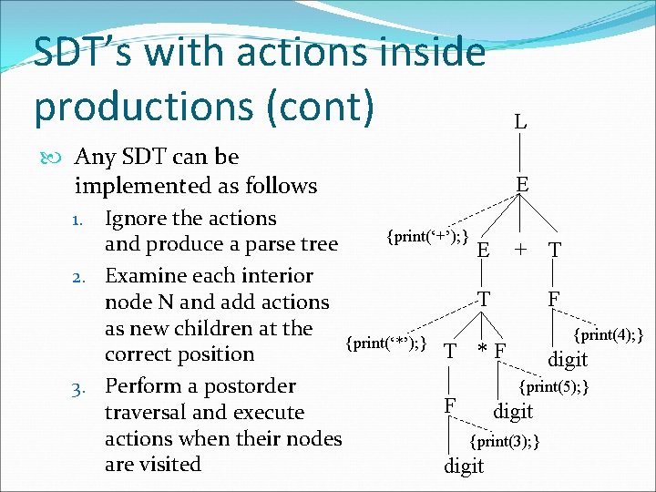 SDT’s with actions inside productions (cont) L Any SDT can be E implemented as