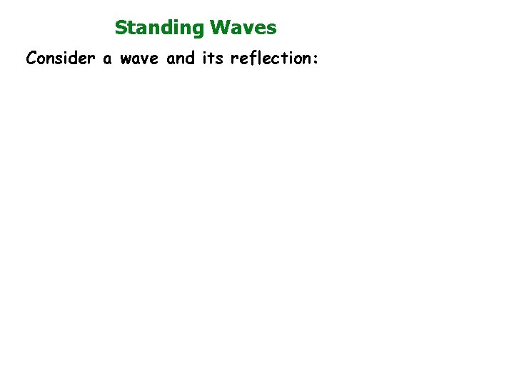 Standing Waves Consider a wave and its reflection: 