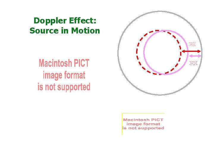 Doppler Effect: Source in Motion 